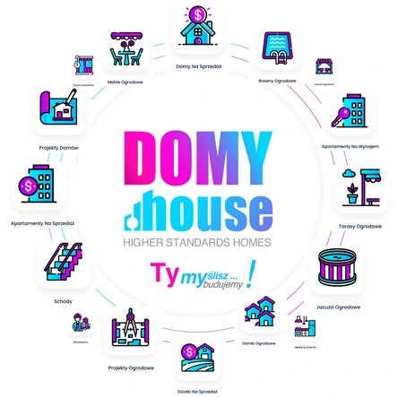 Domy.House- oferta wyszukiwarki nieruchomości oraz ogrodów!